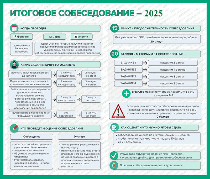 ГИА_Итоговое собеседование.jpg ГИА_Итоговое собеседование.jpg