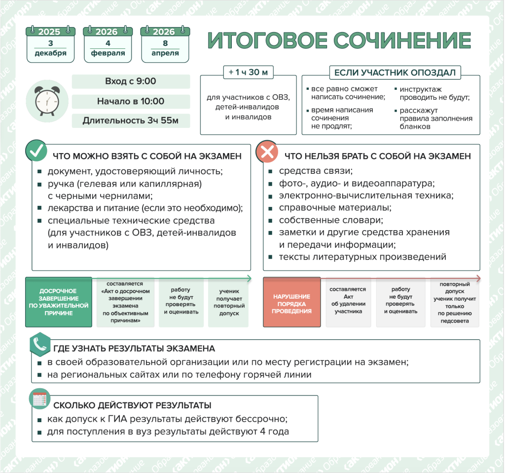 Итоговое сочинение.png